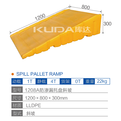 1208防渗漏托盘斜坡
