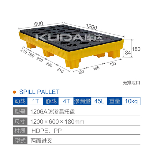 1206A防渗漏托盘