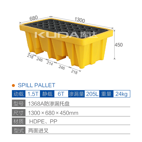 1368A防渗漏托盘