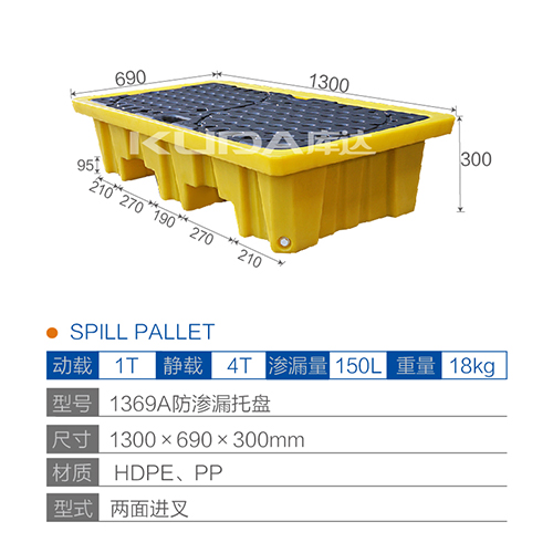 1369A防渗漏托盘