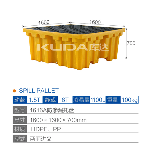 1616A防渗漏托盘