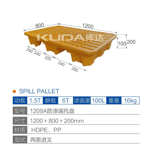 1208A防渗漏托盘