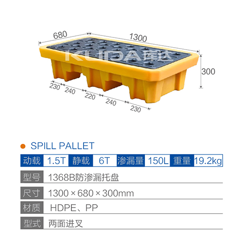 1368B防渗漏托盘