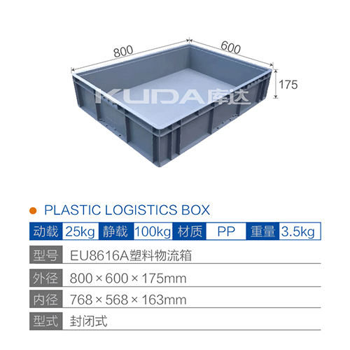 EU8616A塑料物流箱